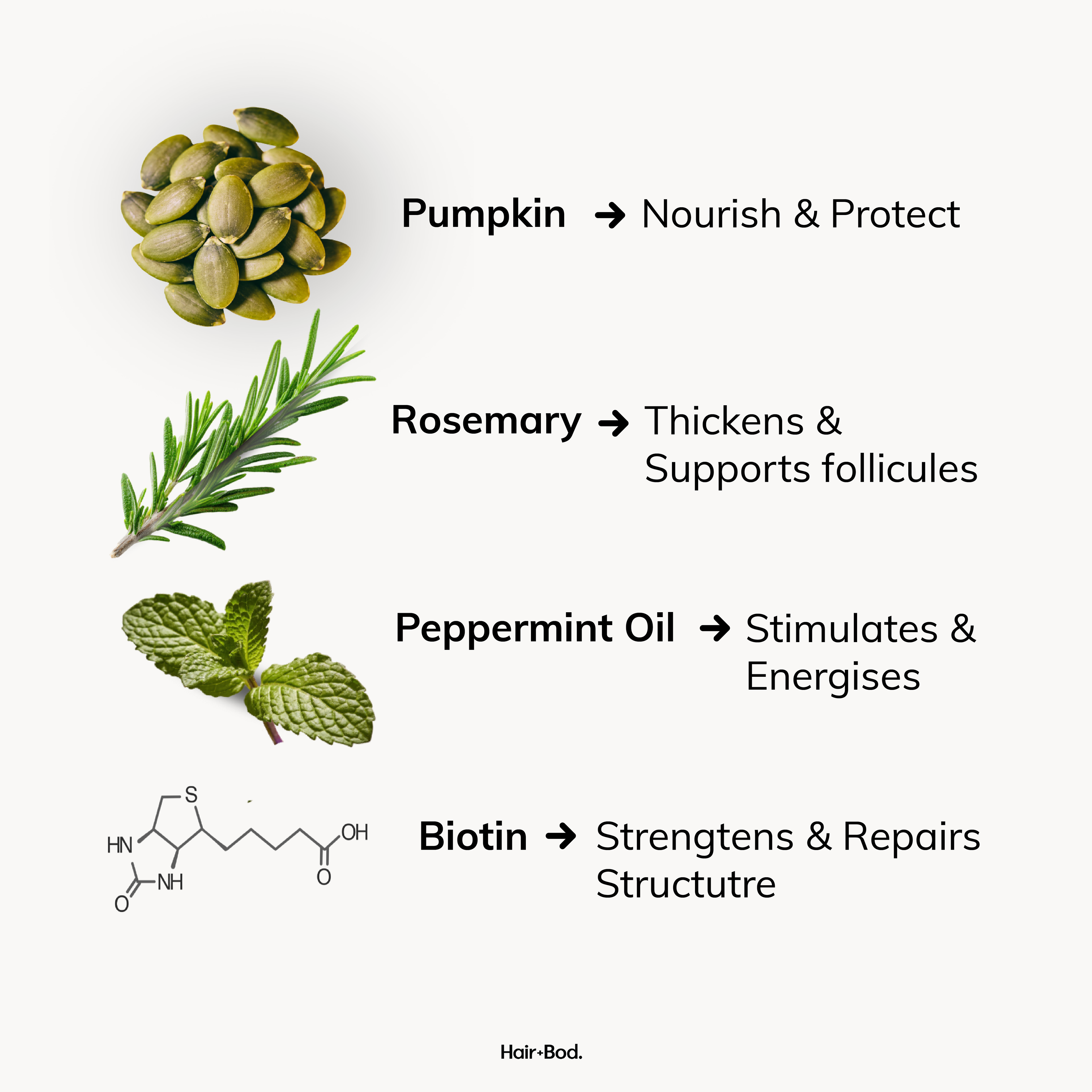 Pumpkin Seed Hair Tonic